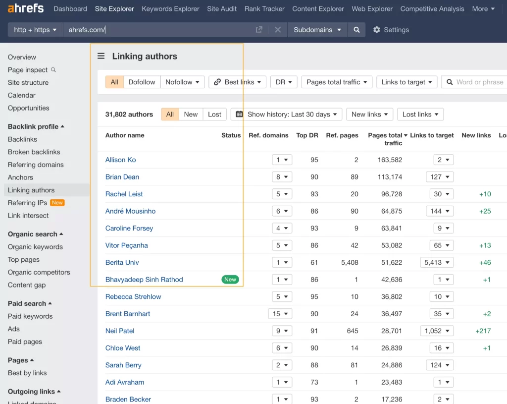 ahrefs linking authors