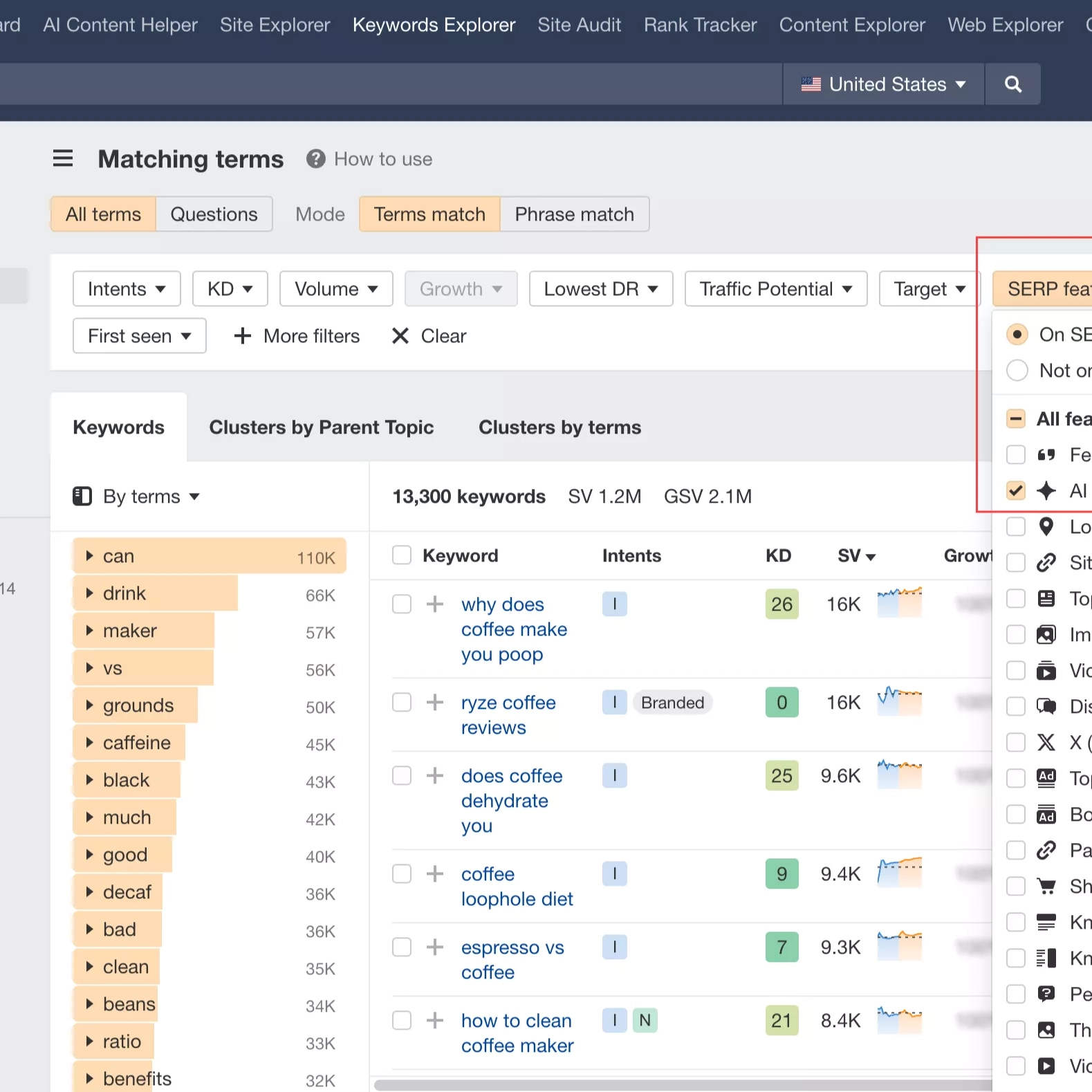 Content Strategy and Link Building for Google AI Overviews