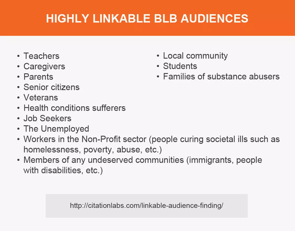 linkable audiences