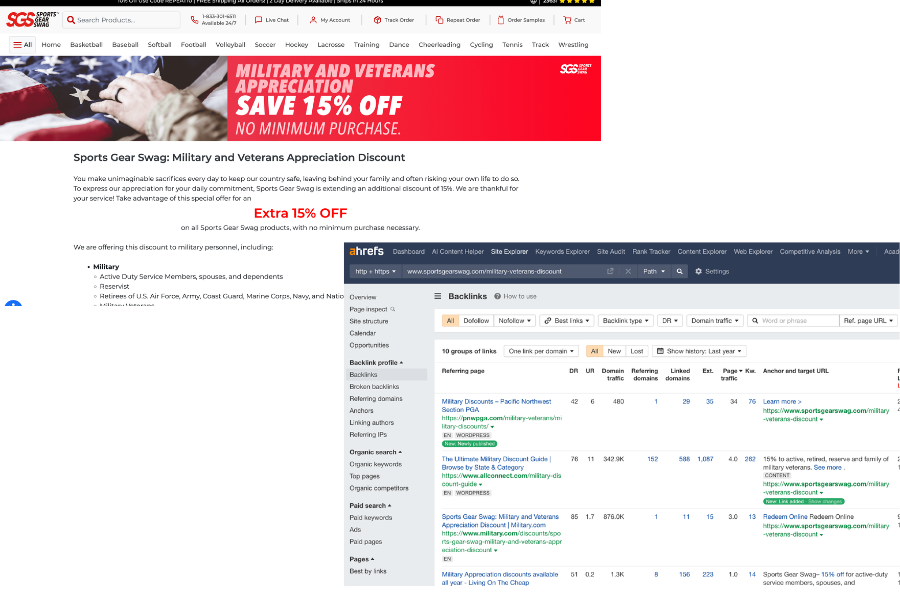 members discount link building strategy ecommerce