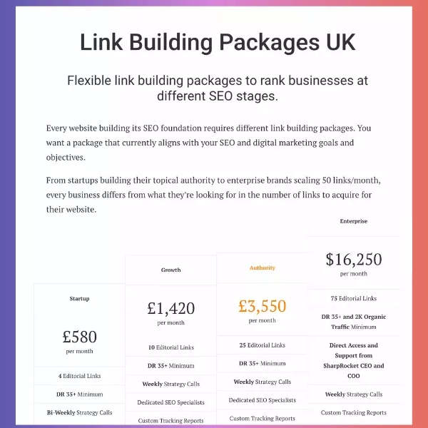 link building pricing uk