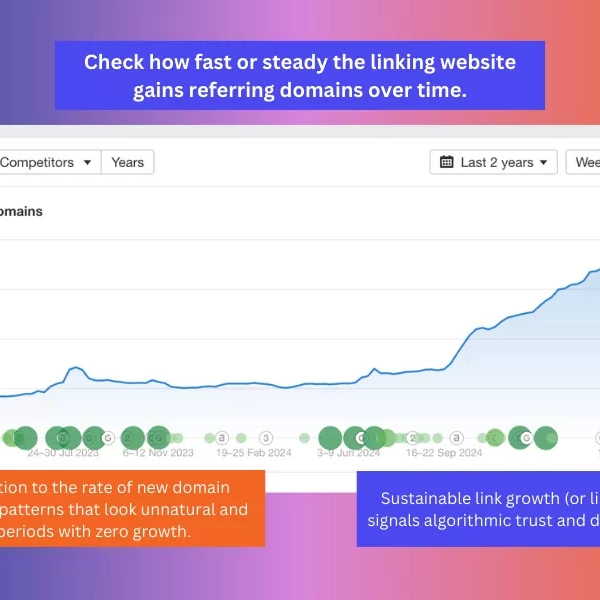 link metrics referring domains growth