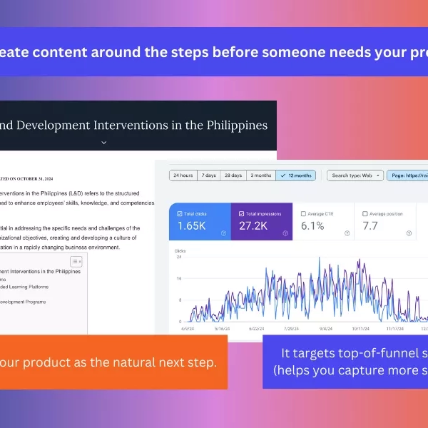 linkable assets next steps content