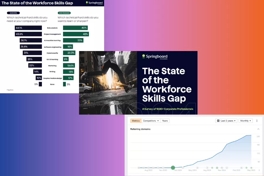 create linkable assets fourth step of link building plan