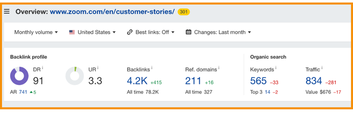 customer stories earning backlinks