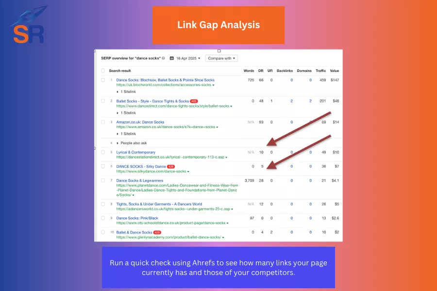 link gap analysis part of link building plan
