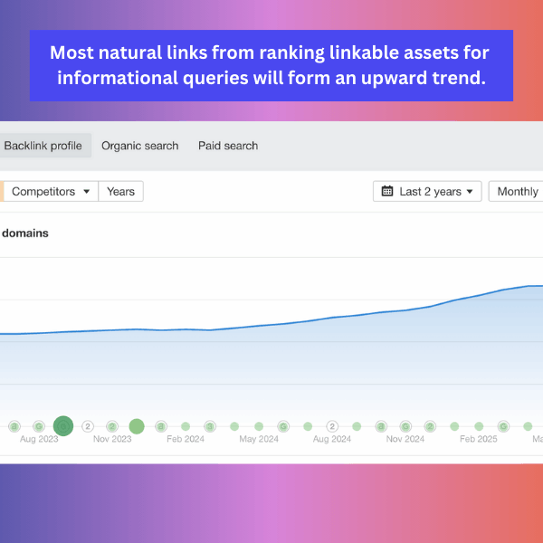link velocity that is natural ahrefs